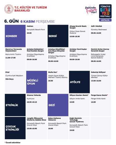 Antalya Kültür Yolu Festivali